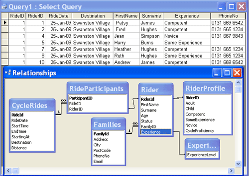 Inner Join 4 Tables Query